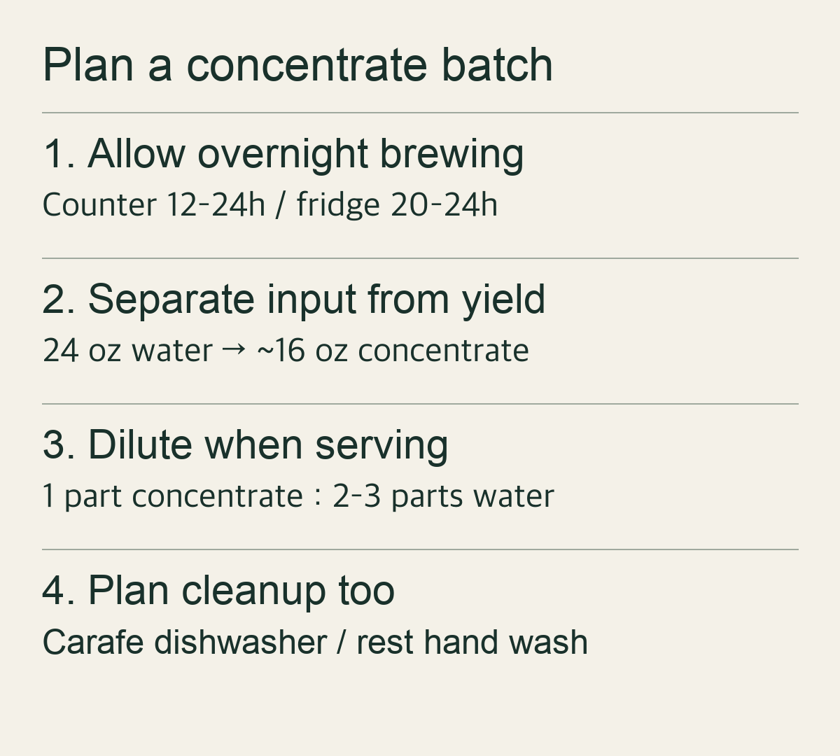 Cold-brew planning diagram: allow brewing time, distinguish water input from concentrate yield, dilute when serving and plan cleanup.